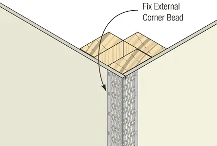 set external corner